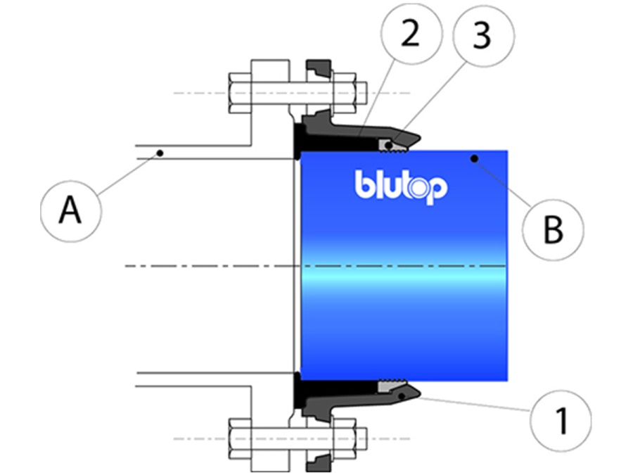 Adaptér prírubový PAM Quick Blutop Lock