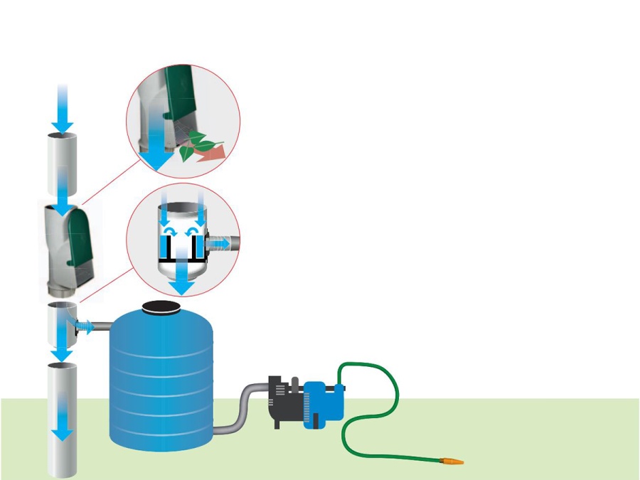 Nádrž Scobax Sottoscala