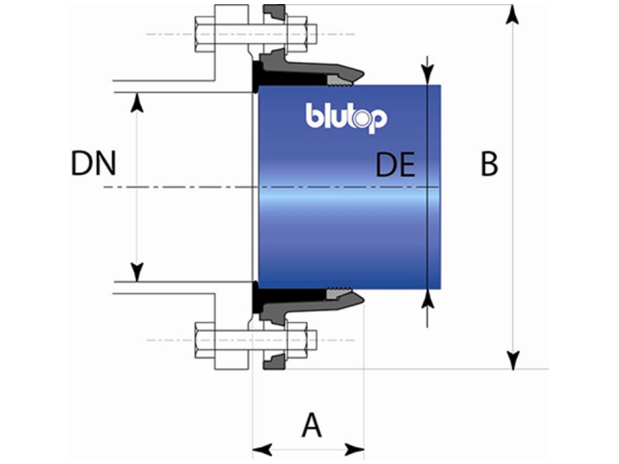 Adaptér prírubový PAM Quick Blutop Lock
