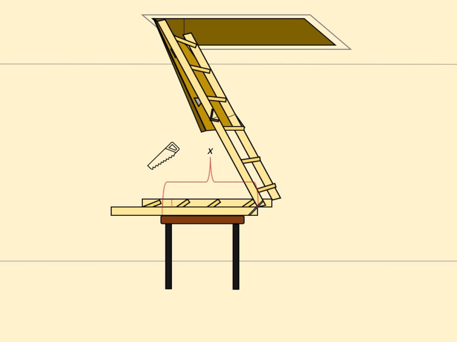 Inštalujeme podkrovné schody: od otvoru po rektifikácii