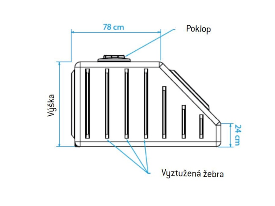 Nádrž Scobax Sottoscala