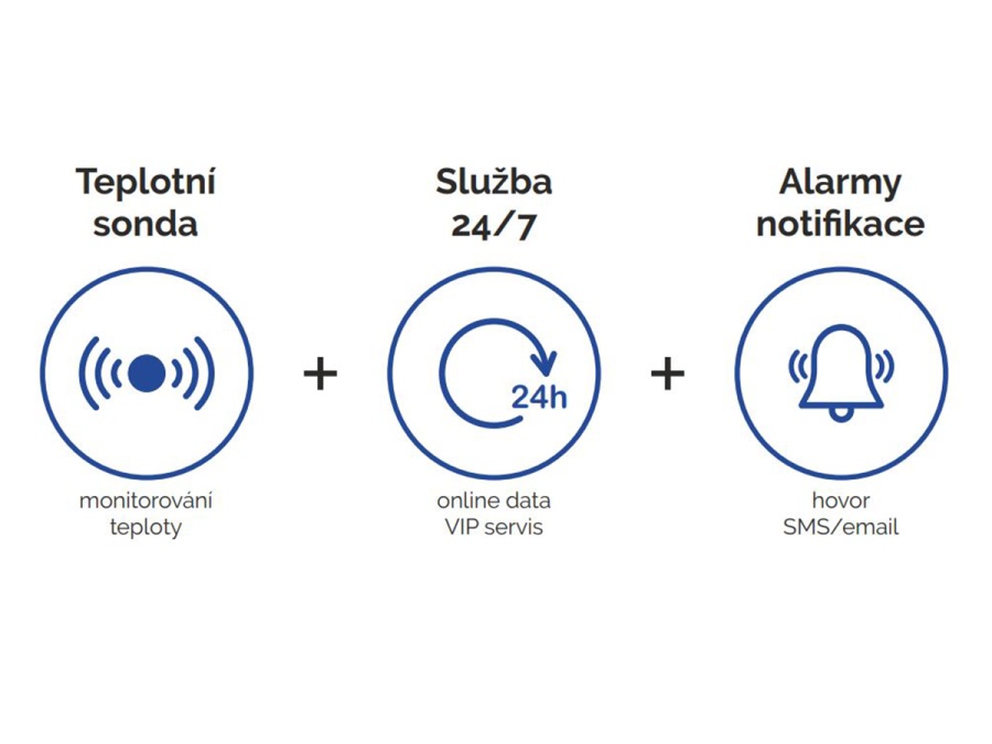 (s vlhkoměrem) TESLA Teplotní senzor TETHP