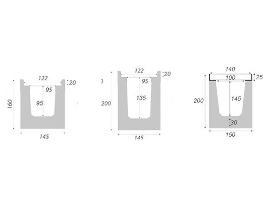 Betónový žľab s liatinovou mrežou Gutta C250