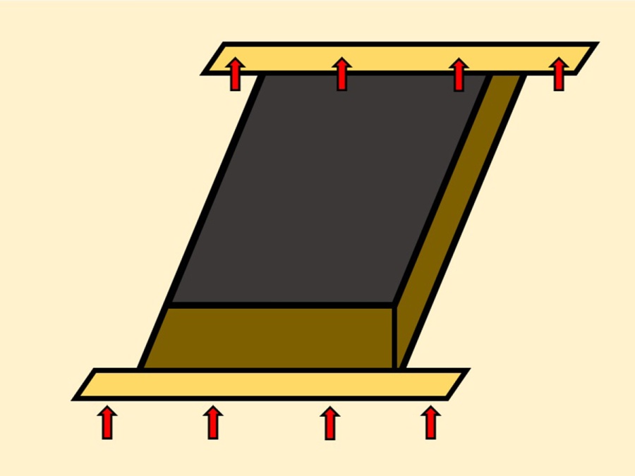 Půdní výlez: jak na instalaci