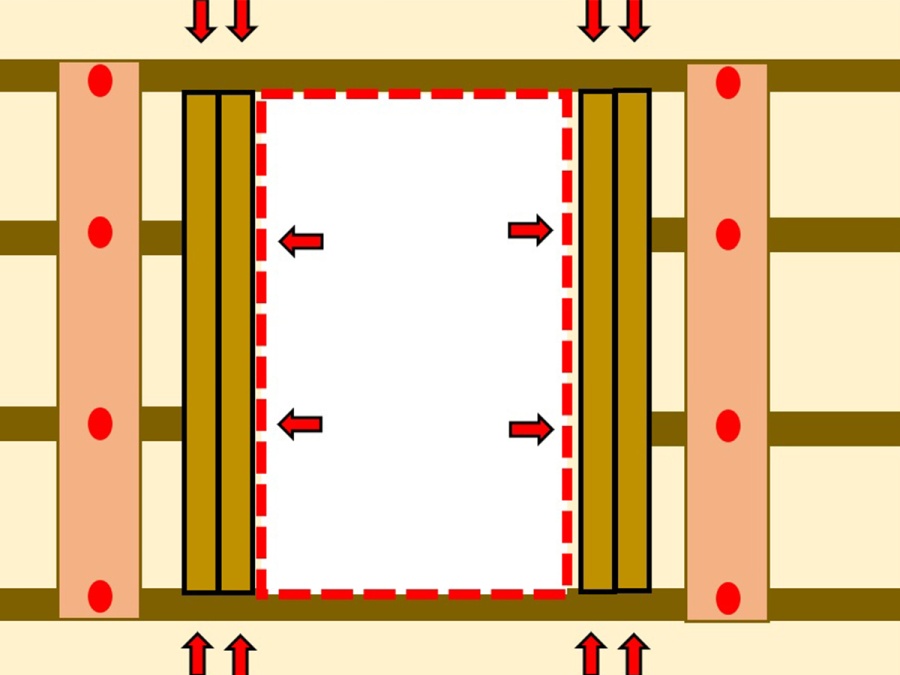 Instalujeme půdní schody: od otvoru k rektifikaci
